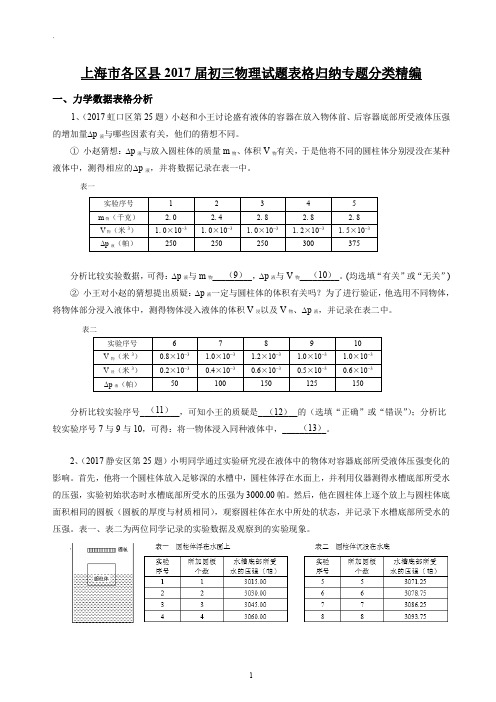 (完整word版)2017年上海九年级中考物理一模 表格归纳专题汇编含答案