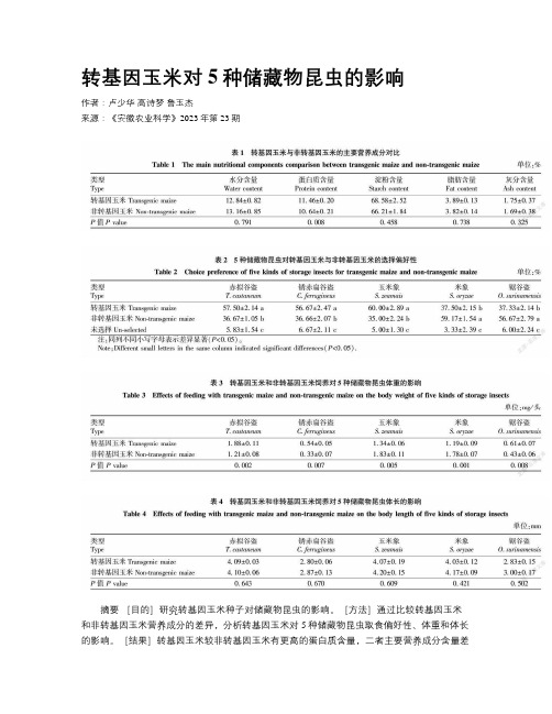 转基因玉米对5种储藏物昆虫的影响