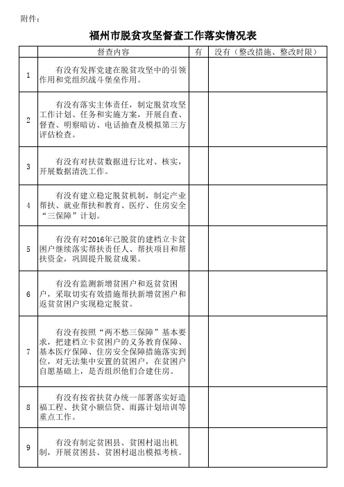 乡脱贫攻坚工作督查表