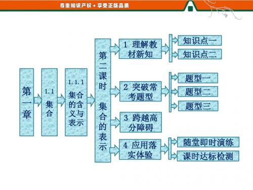 第一章   1.1   1.1.1   第二课时   集合的表示