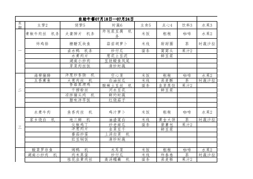 自助餐菜单(2022