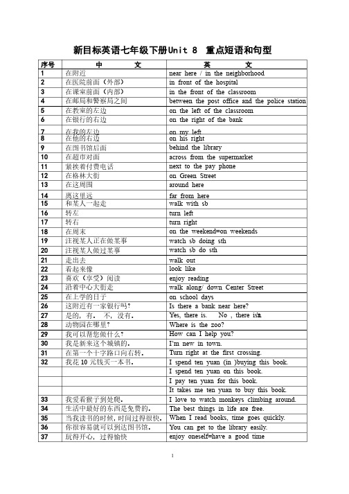 新目标英语七年级下册Unit8重点短语和句型