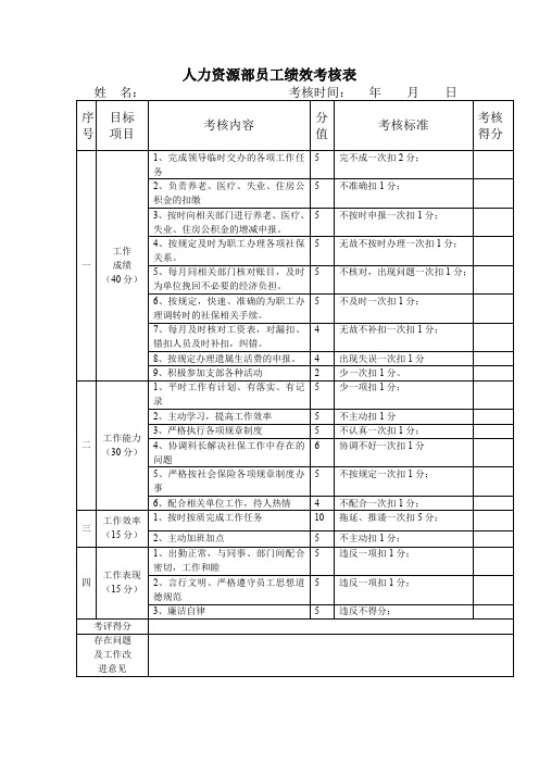 人力资源部员工绩效考核表-1