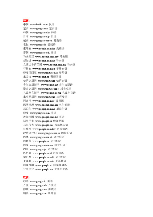 世界各个国家google 网址大全 外贸有用