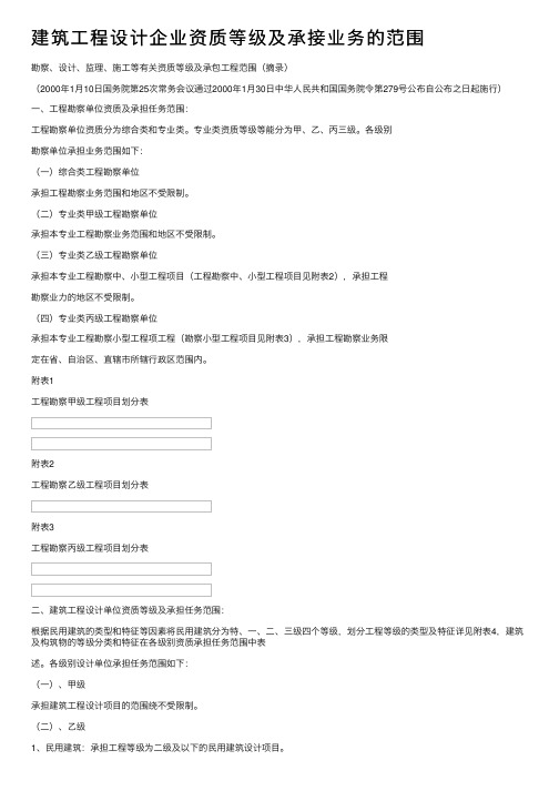 建筑工程设计企业资质等级及承接业务的范围
