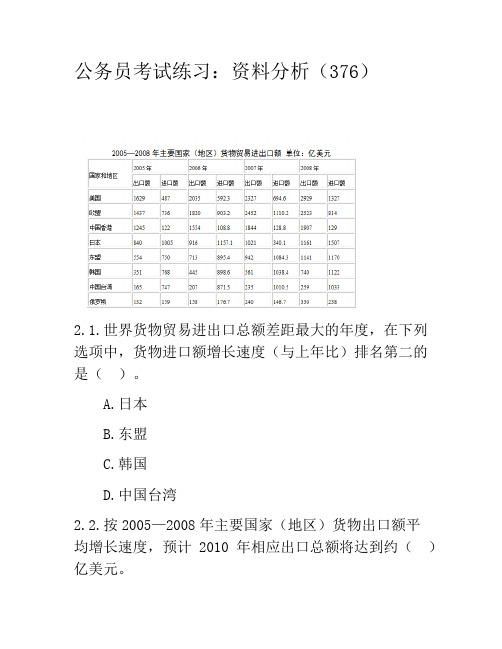 公务员考试练习：资料分析题模拟题376