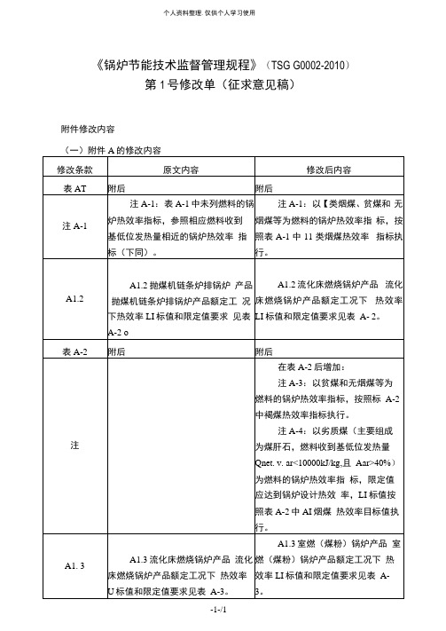 《锅炉节能技术监督管理规程》(tsgg0002-)