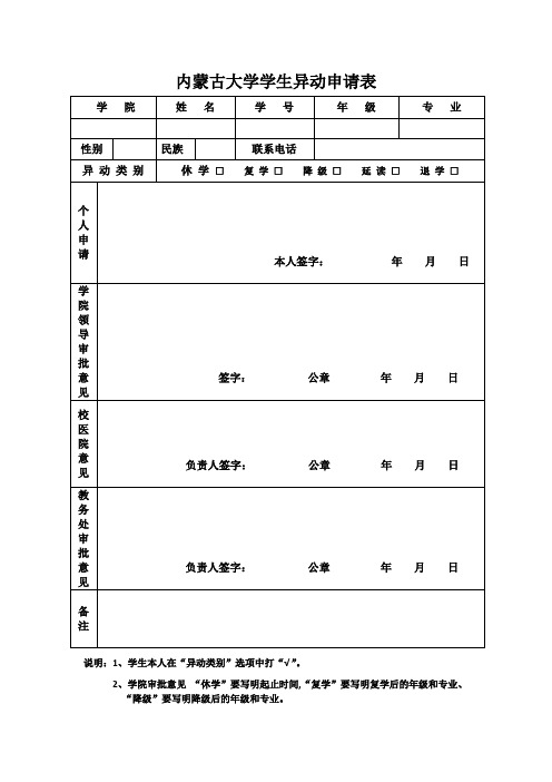 内蒙古大学-学生异动申请表