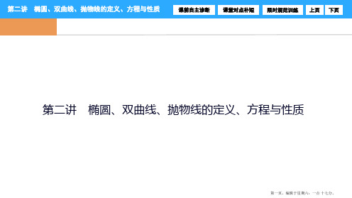 2017届高三数学高考二轮复习(书讲解课件)第一部分 专题五 第二讲 椭圆、双曲线、抛物线的定义、方