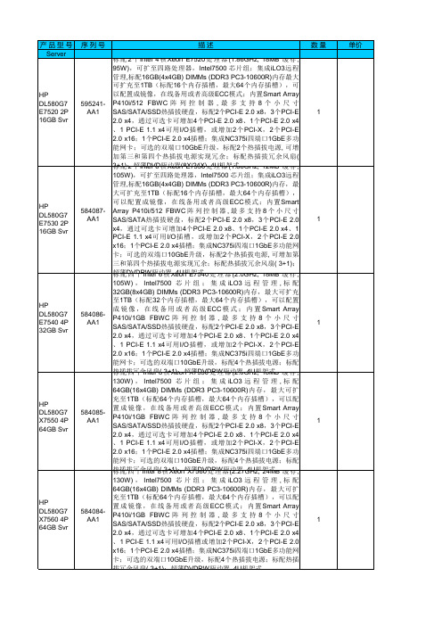 HP(惠普)DL580G7服务器配置及详细描述