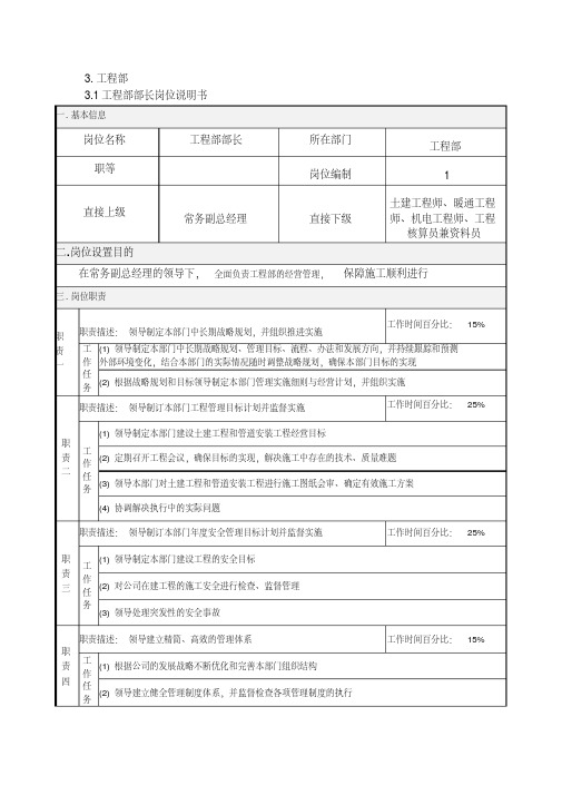 最新工程部岗位说明书汇编