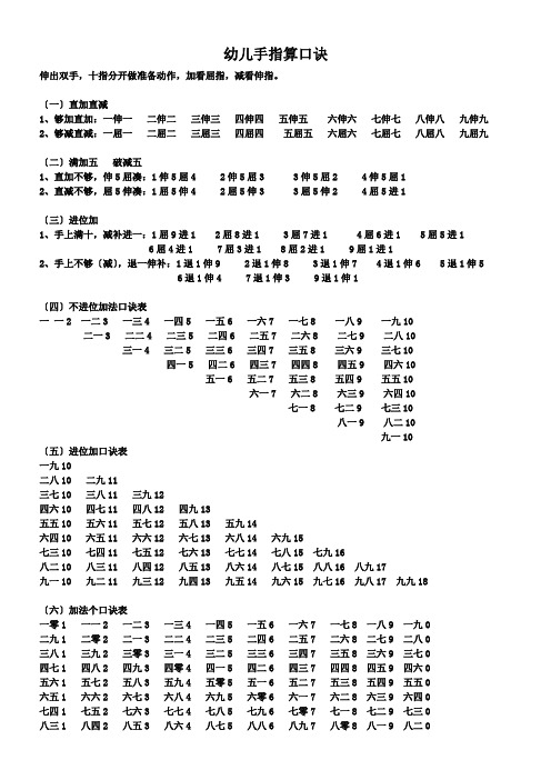 幼儿手指算口诀