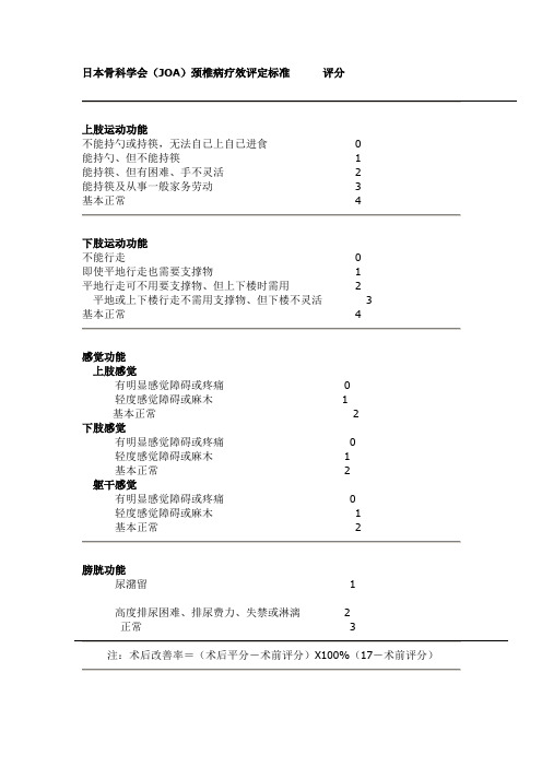 日本骨科学会(JOA)颈椎病疗效评定标准