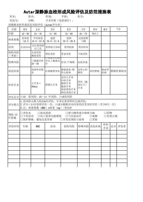 Autar深静脉血栓形成风险评估及防范措施表