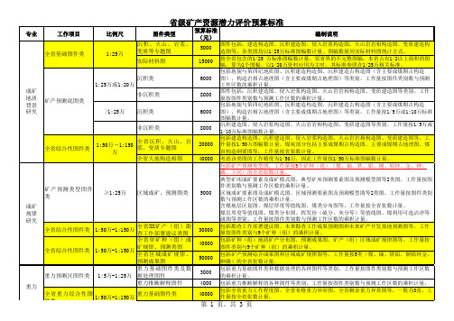 省级矿产资源潜力评价预算标准及使用说明