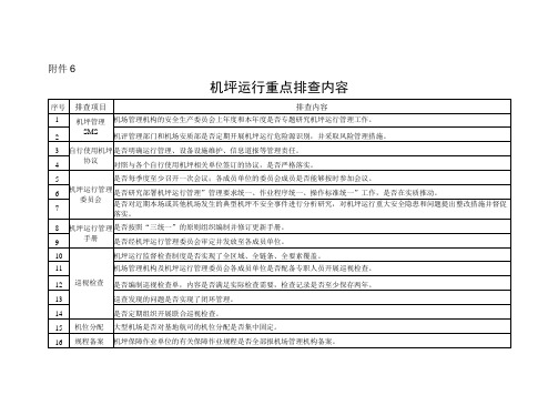 机坪运行重点排查内容