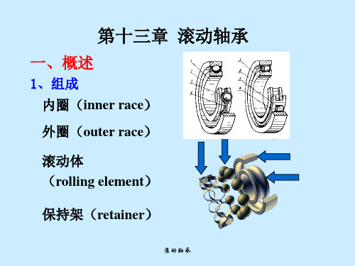 第13章滚动轴承