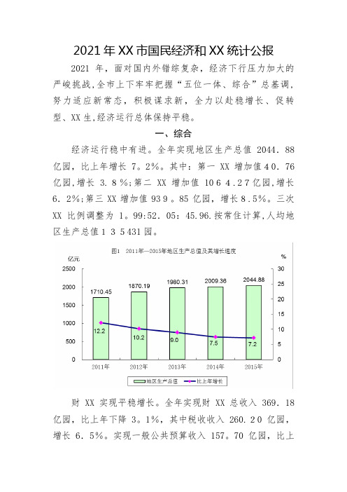 2021年常熟市国民经济和社会发展统计公报