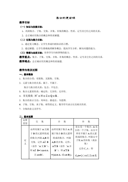 高一数学-集合的复习课 精品