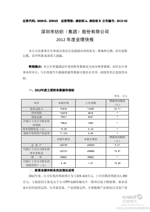 2012年度业绩快报62002746[1]