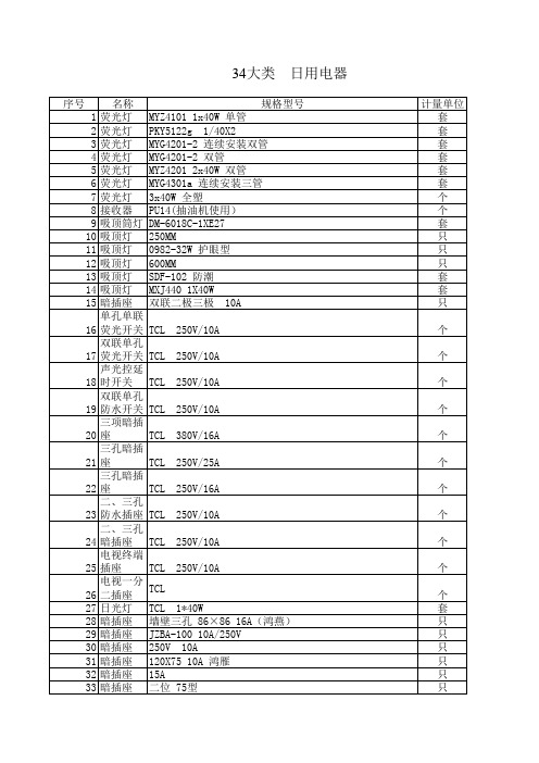 34大类  日用电器