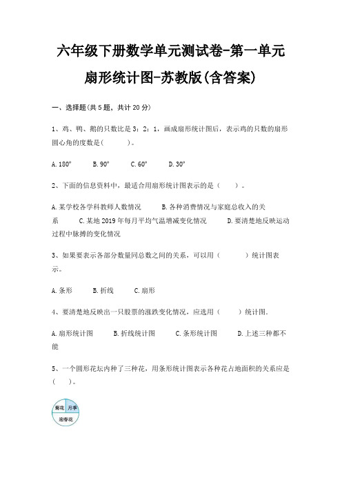 六年级下册数学单元测试卷-第一单元 扇形统计图-苏教版(含答案)