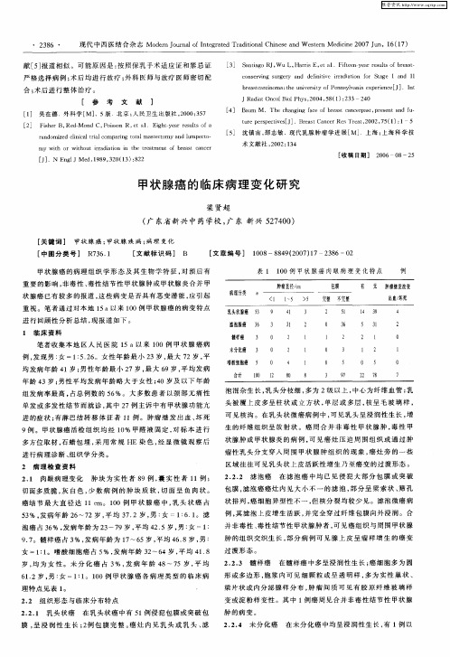 甲状腺癌的临床病理变化研究