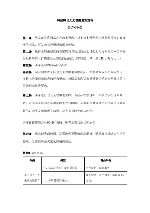 淘宝网七天无理由退货规范