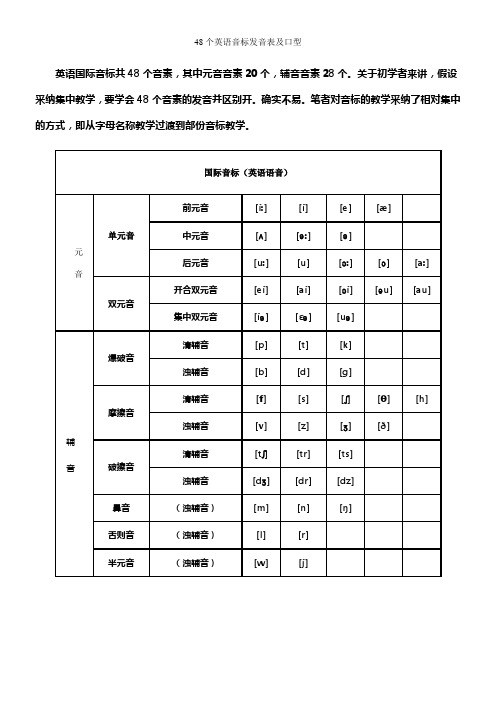 48个英语音标发音表及口型