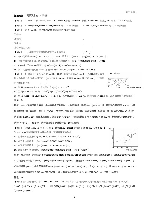 知识点四 离子浓度的大小比较