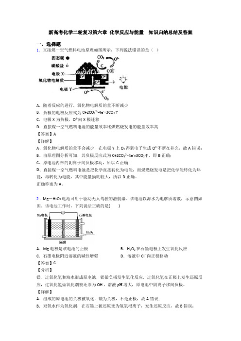 新高考化学二轮复习第六章 化学反应与能量 知识归纳总结及答案(1)