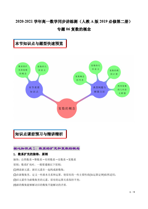 专题06复数的概念(知识精讲)(解析版)