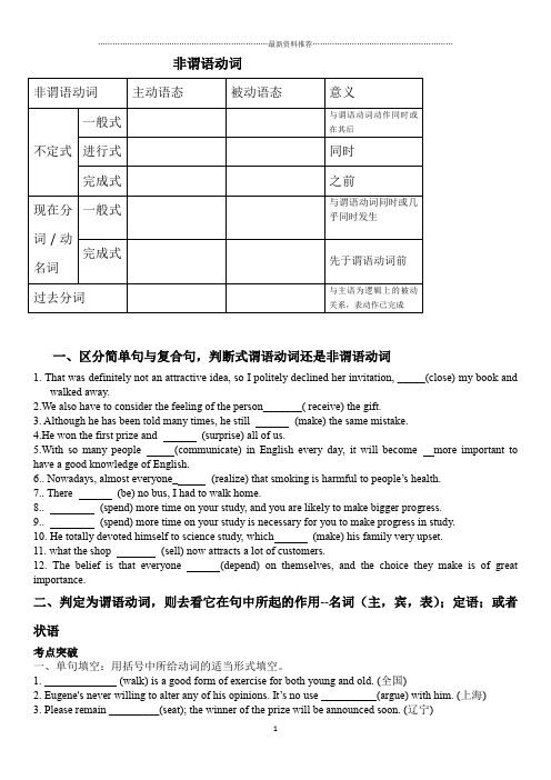 高考非谓语动词语法填空和改错精练精编版