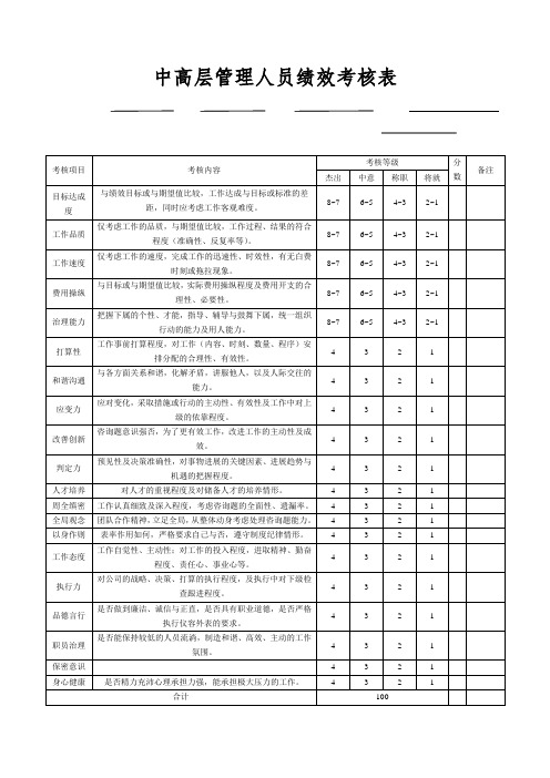 中高层管理人员绩效考核表