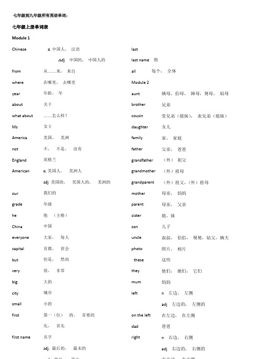 七年级到九年级所有英语单词