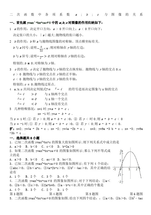 二次函数中各项系数abc与图像的关系