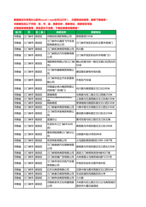 2020新版河南省三门峡市湖滨区商贸有限公司工商企业公司商家名录名单黄页联系电话号码地址大全92家