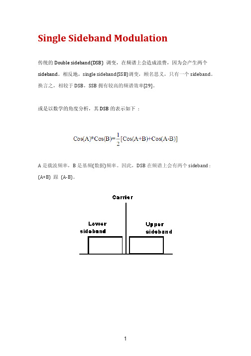 IQ讯号之剖析与探讨