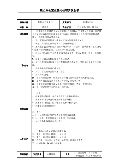 集团办公室主任-岗位职责说明书