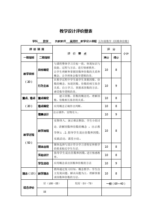 教学设计评价量表