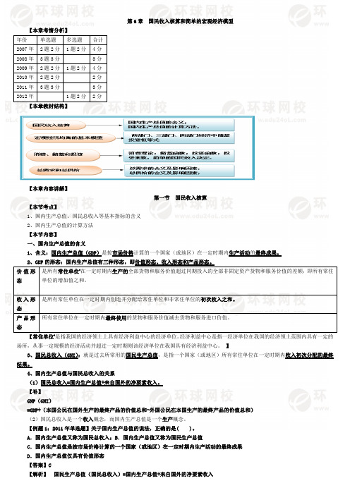 中级经济师经济基础第6章