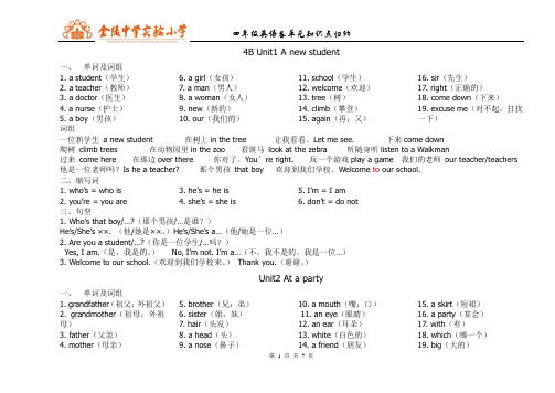 苏教版牛津英语4B知识点复习