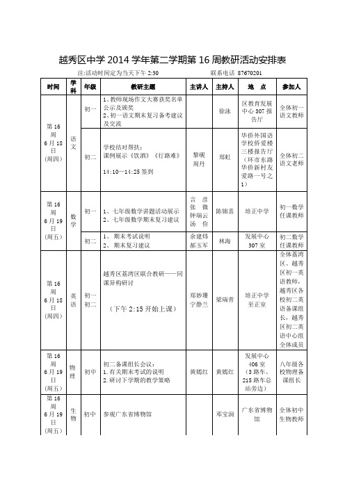 越秀区中学2014学年第二学期第16周教研活动安排表