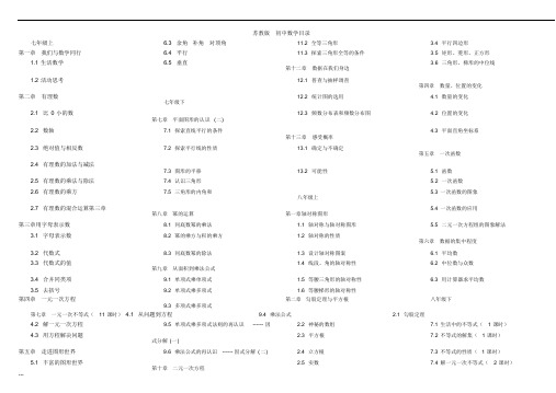 初中数学教材目录(苏教版)