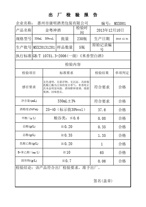 白酒出厂检验报告