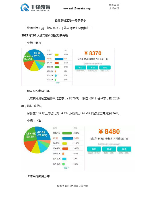 软件测试工资一般是多少？