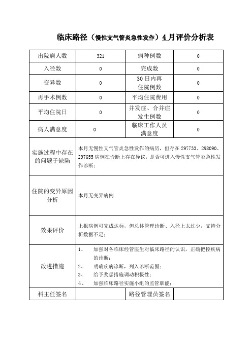 慢性支气管炎急性发作评价分析表