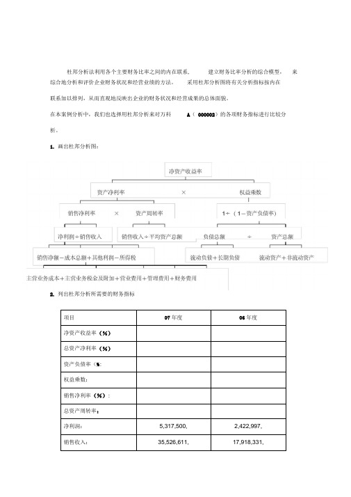 万科杜邦分析结果