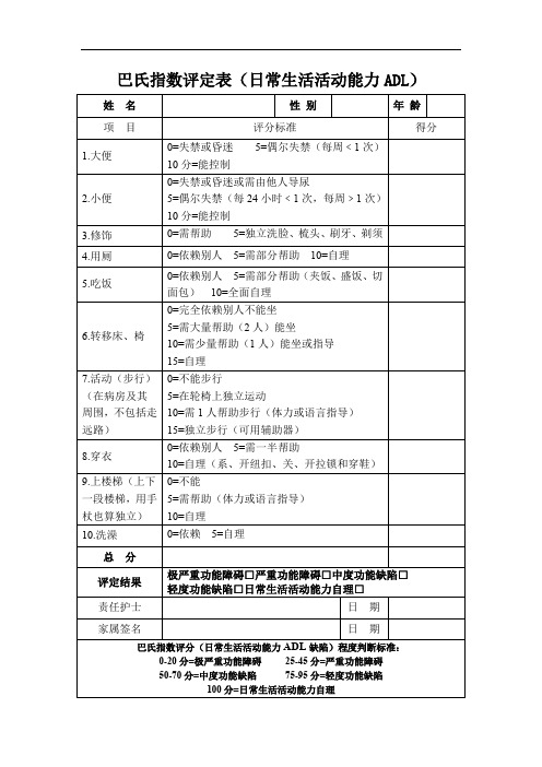 巴氏评分和MMSE评分标准(含使用说明)