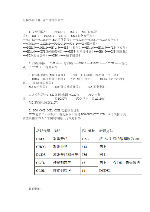 西子奥的斯ACD2-MR